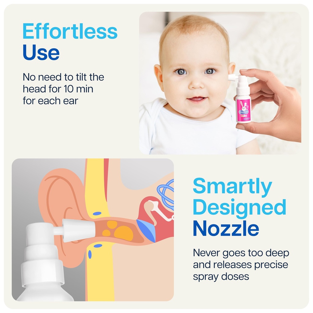 naveh-pharma-cleanears-baby-fast-acting--5.jpg
