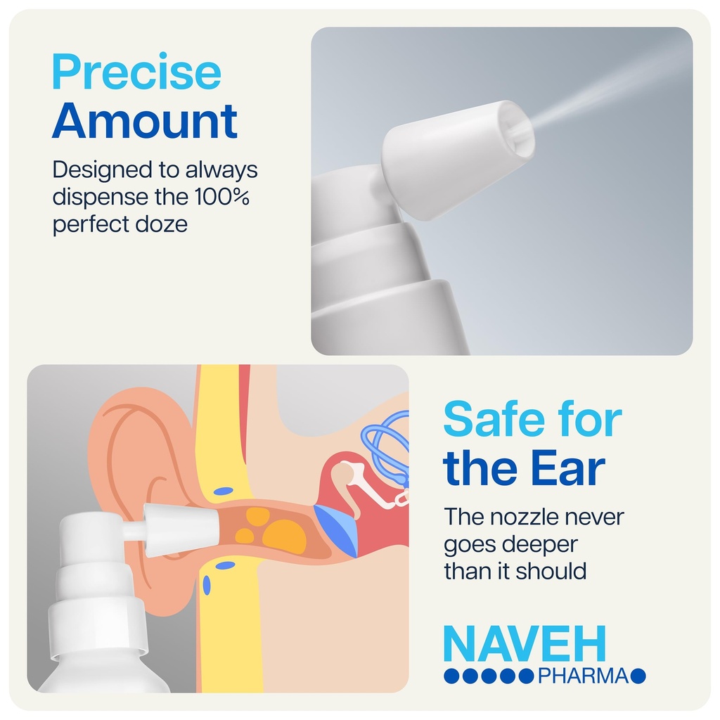 naveh-pharma-otic-guard-baby-ear-drops-n-3.jpg