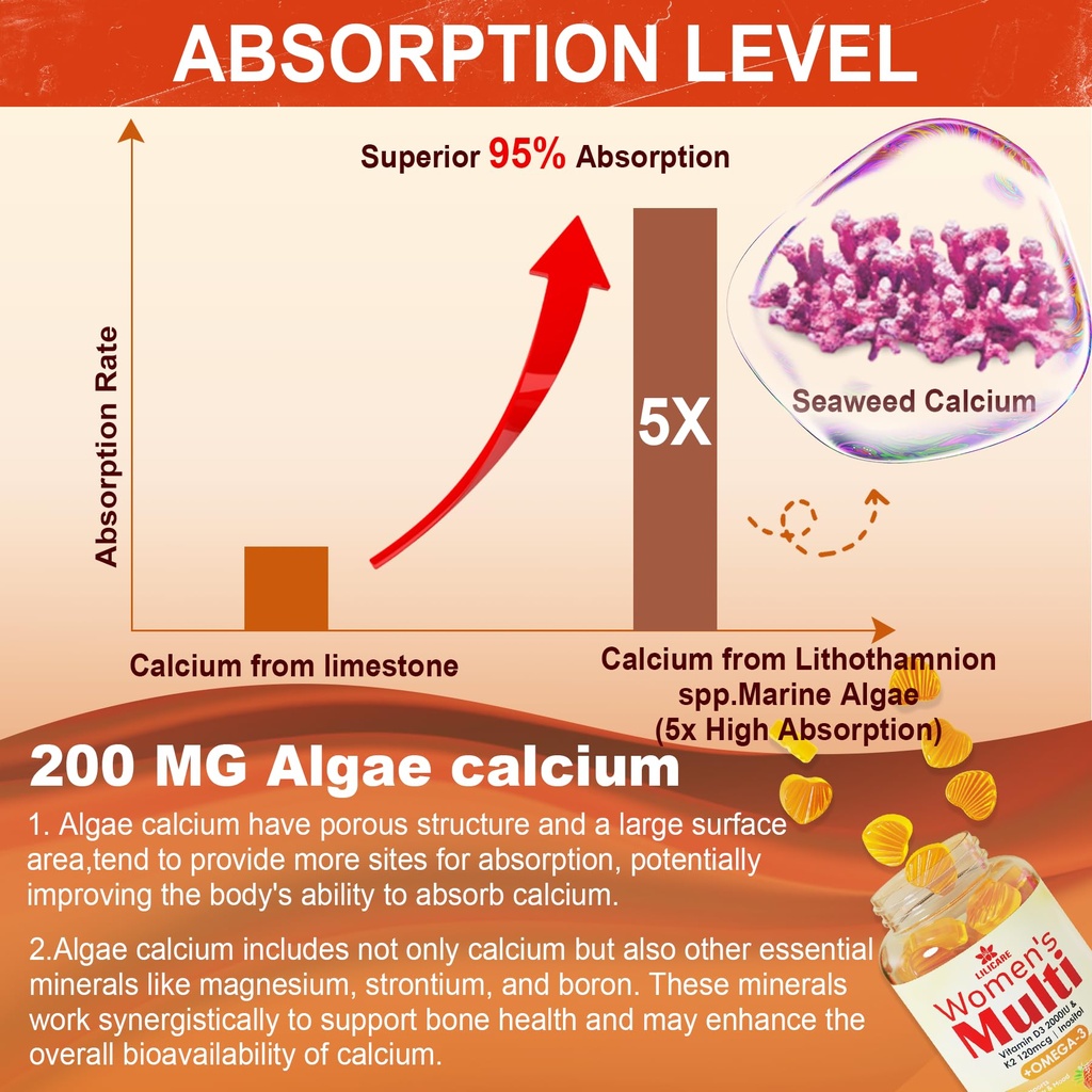lilicare-womens-multivitamin-gummy-sulfo-5.jpg