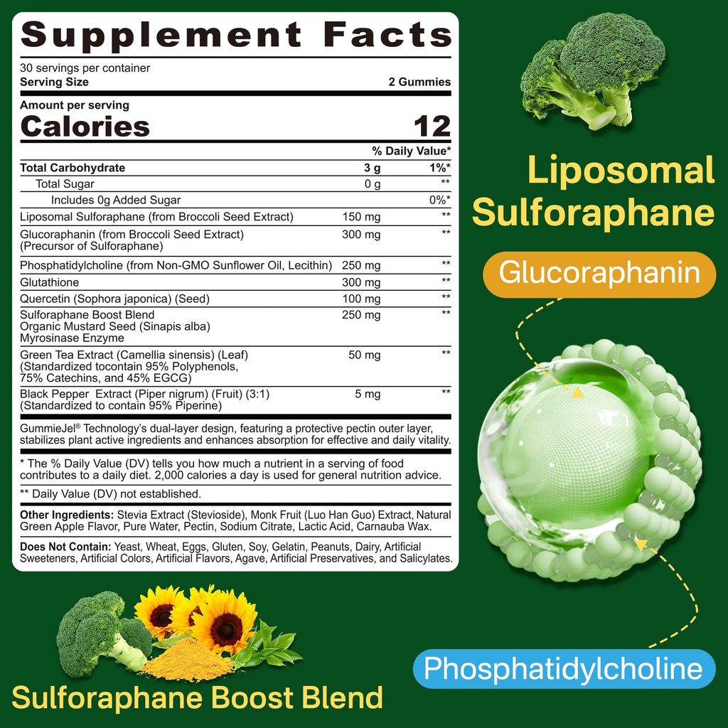 1-pack-plant-based-calcium-gummies-sulfo-6.jpg