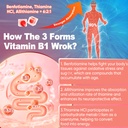 lilicare-1-pack-vitamin-b1-gummiesb-sulf-5.jpg