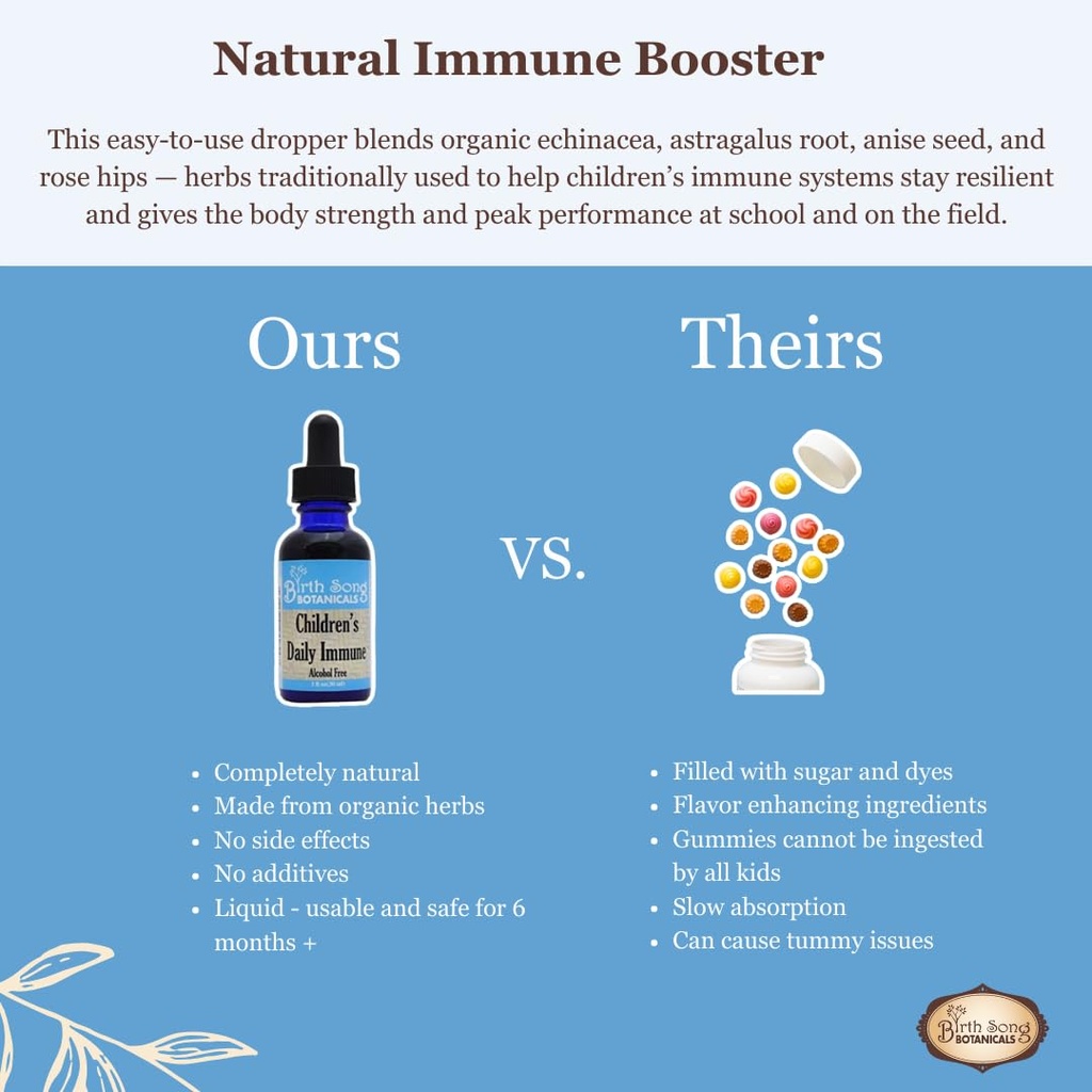 birth-song-botanicals-children-s-organic-4.jpg