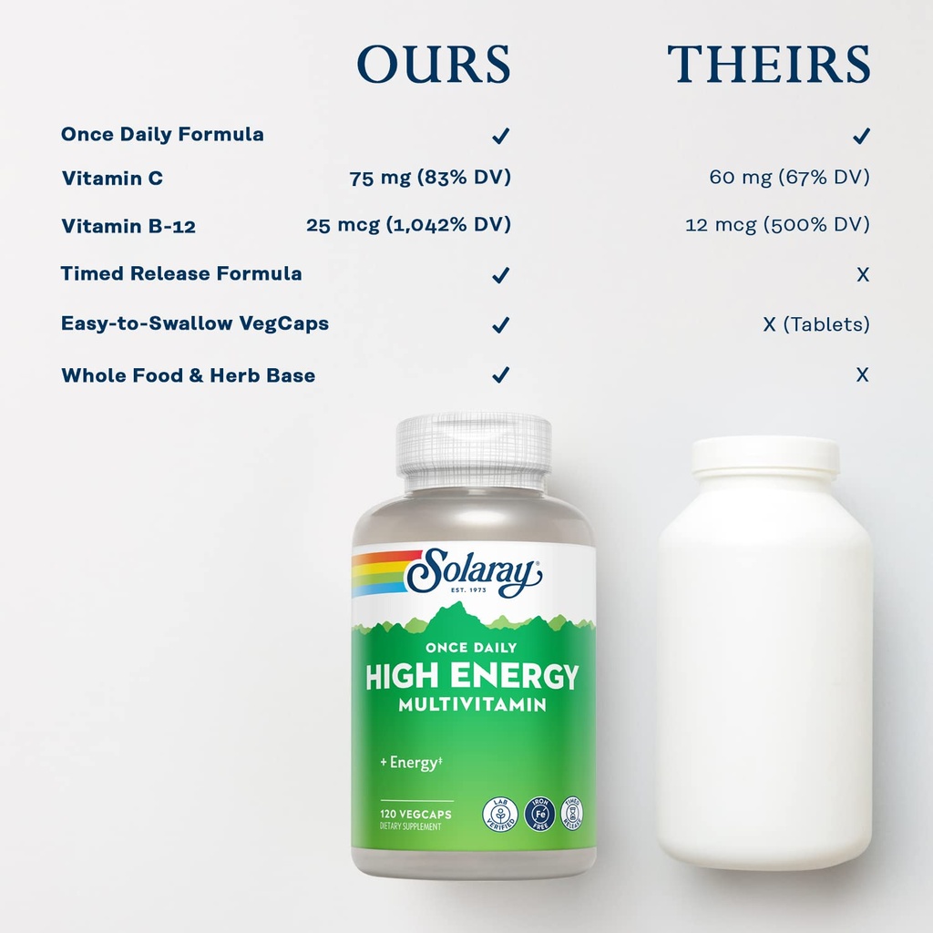 solaray-high-energy-multivitamin-no-iron-6.jpg