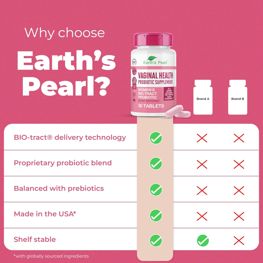earth-s-pearl-vaginal-probiotics-for-wom-6.jpg