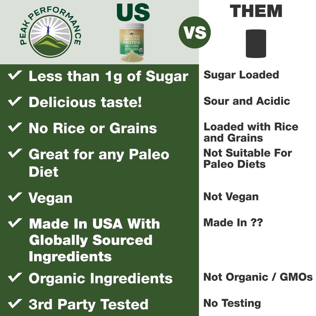 peak-performance-organic-paleo-grain-fre-2.jpg