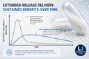 longjuvity-sodium-butyrate-supplement-30-4.jpg