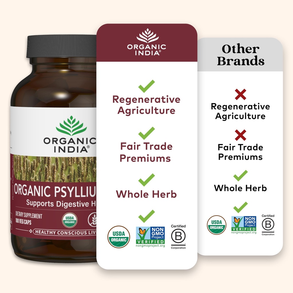 organic-india-psyllium-herbal-powder-who-5.jpg