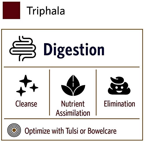 organic-india-triphala-herbal-supplement-5.jpg