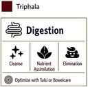 organic-india-triphala-herbal-supplement-5.jpg