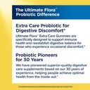 renew-life-extra-care-digestive-prebioti-3.jpg