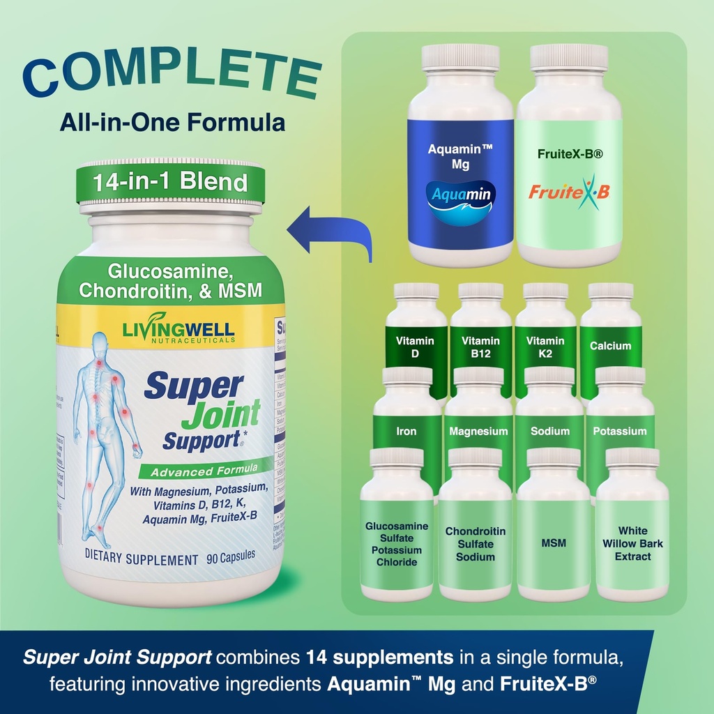 super-joint-support-glucosamine-chondroi-3.jpg