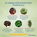 vital-nutritive-vital-hair-complex-hair--5.jpg