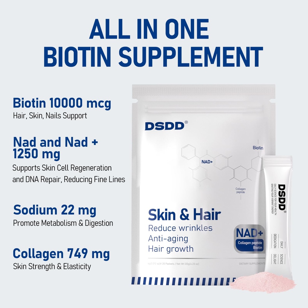 biotin-supplements-for-women-men-biotin--2.jpg