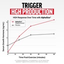 force-factor-alpha-king-immortal-total-h-4.jpg