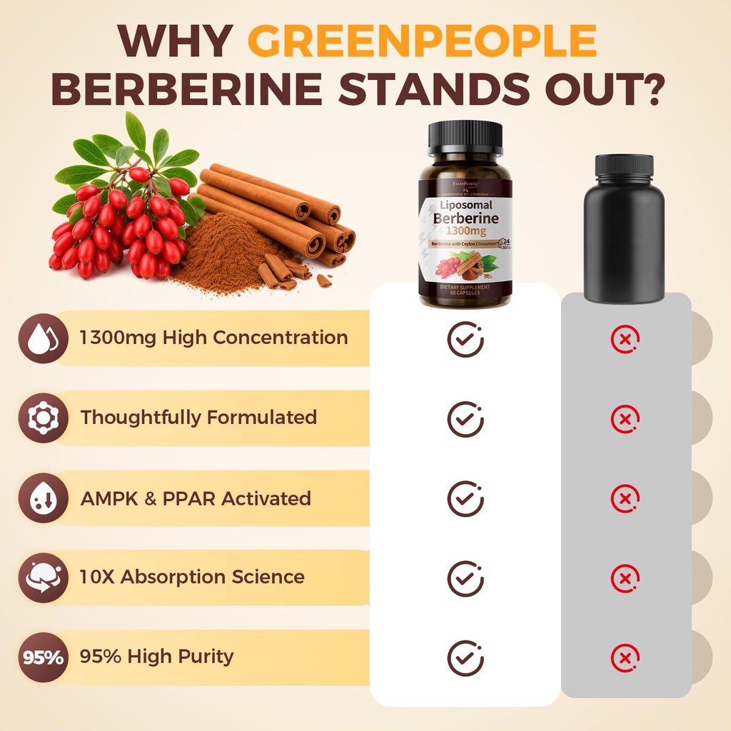 greenpeople-liposomal-berberine-suppleme-5.jpg
