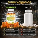 pantothenic-acid-gummies-vegetarian-vita-5.jpg