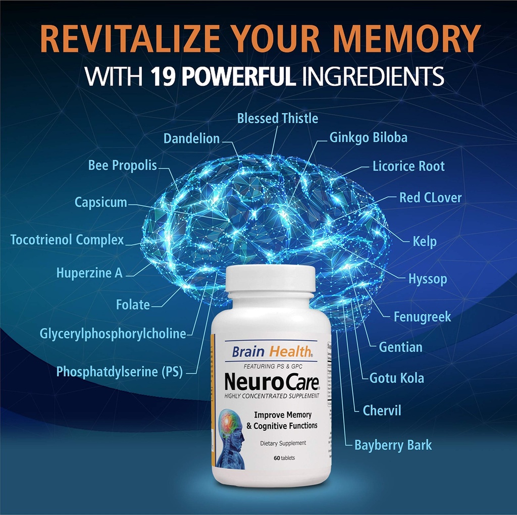 neuro-care-nootropic-brain-health-supple-5.jpg
