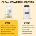 lyteline-electrolyte-capsules-60-vegetar-6.jpg