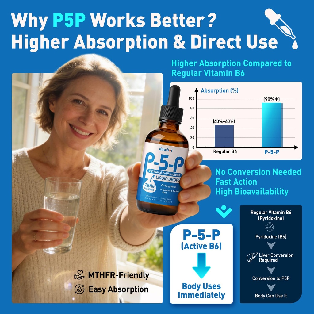 duwhot-p5p-vitamin-b6-25mg-pyridoxal-5-p-2.jpg