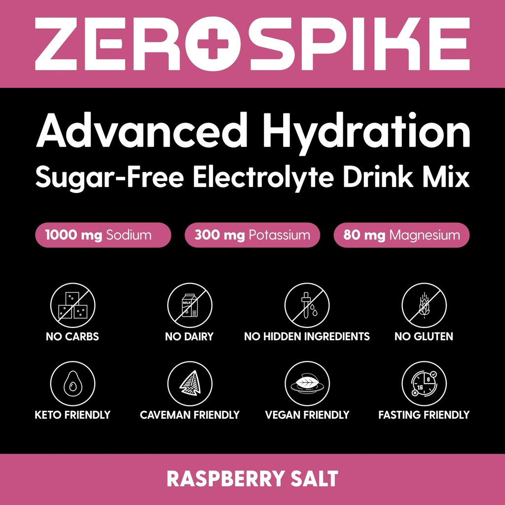 no-sugar-electrolytes-powder-packets-ket-4.jpg