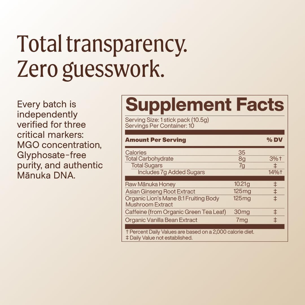 manukora-energy-clarity-blend-focus-and--5.jpg