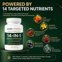 evervision-14-in-1-advanced-eye-formula--4.jpg