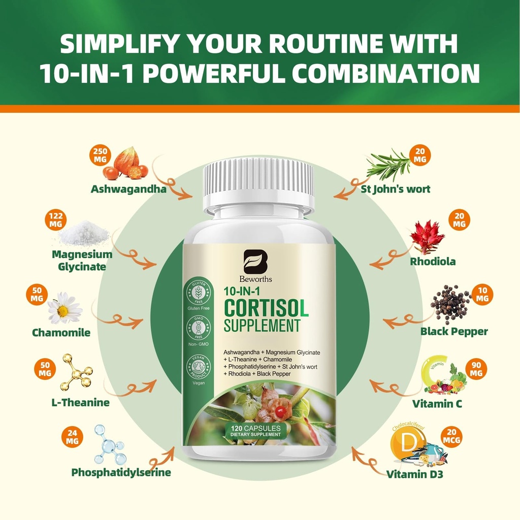 b-beworths-cortisol-supplements-for-wome-2.jpg