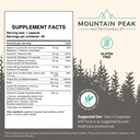 mountain-peak-adrenal-b-complex-cortisol-4.jpg