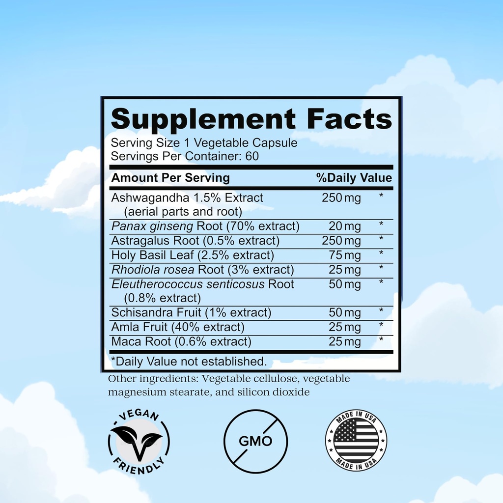 cortisol-support-ashwagandha-rhodiola-ro-3.jpg