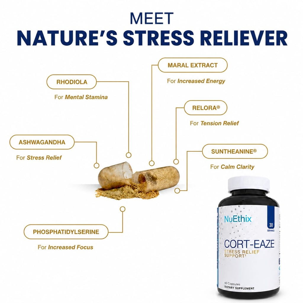 nuethix-formulations-cort-eaze-cortisol--3.jpg