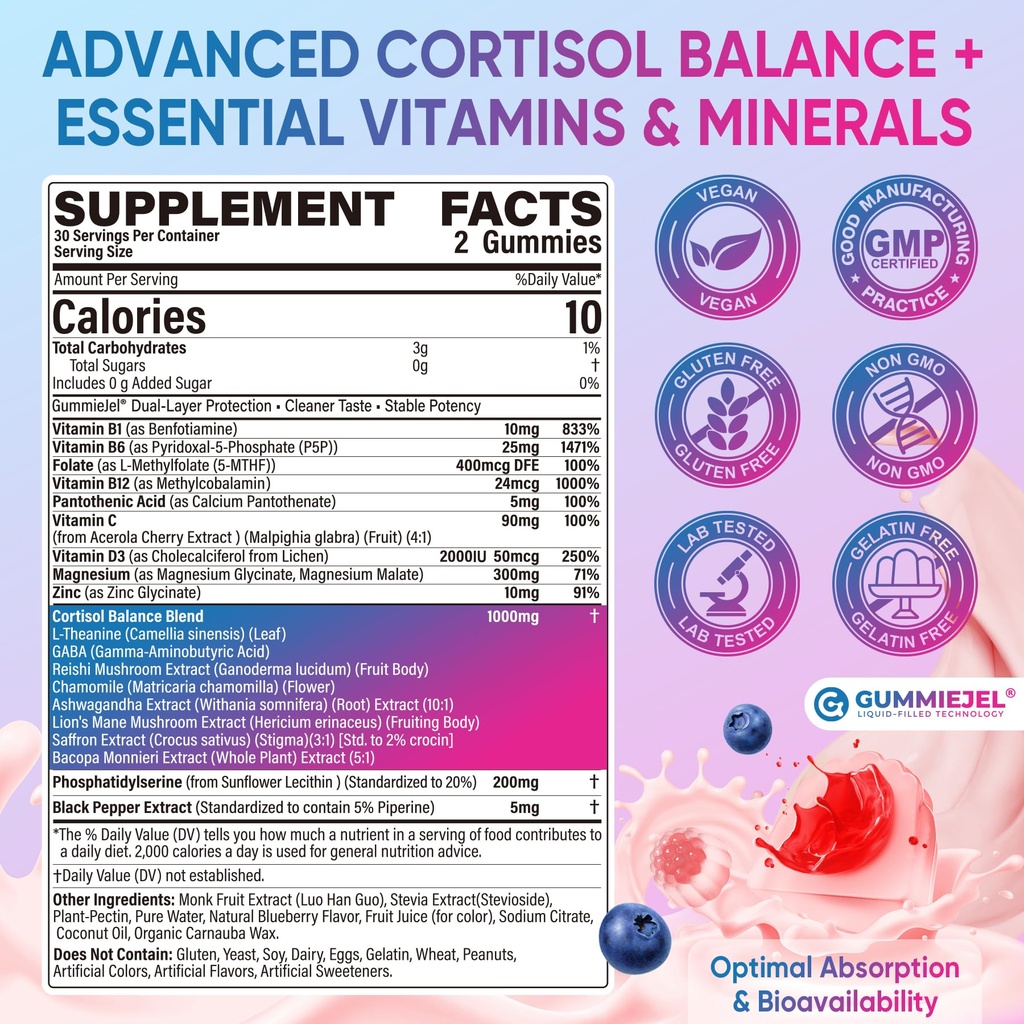 cortisol-gummies-for-women-men-19-in-1-h-2.jpg