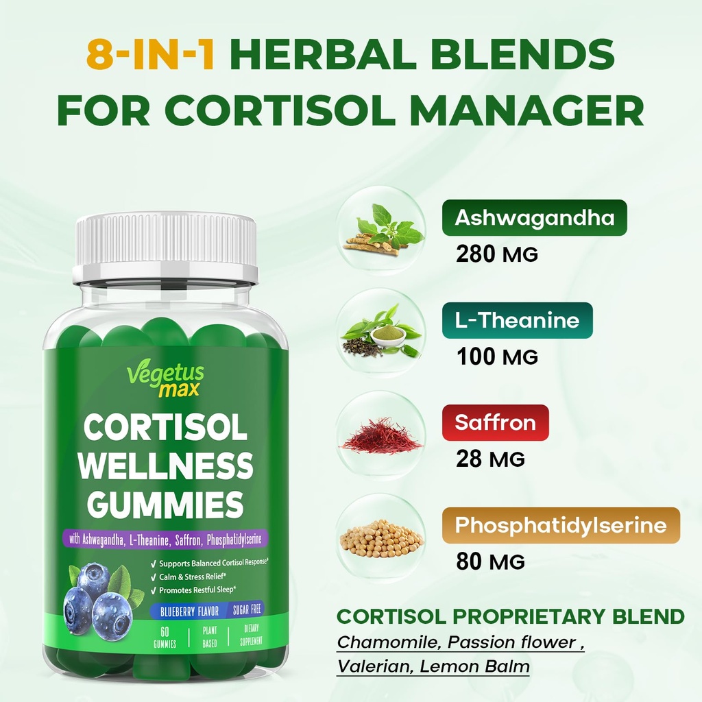 cortisol-gummies-for-women-cortisol-redu-4.jpg