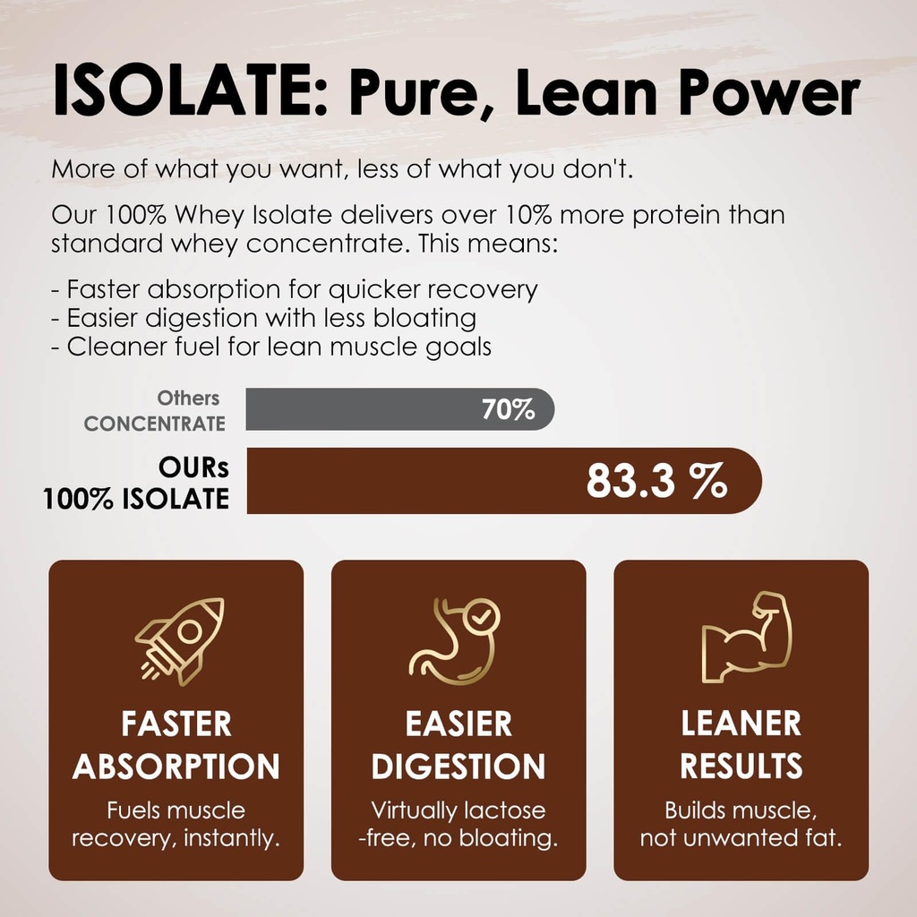 nature-target-chocolate-protein-powder-w-3.jpg