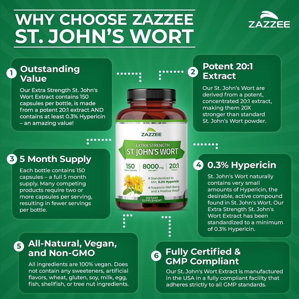 zazzee-extra-strength-st-john-s-wort-20--6.jpg