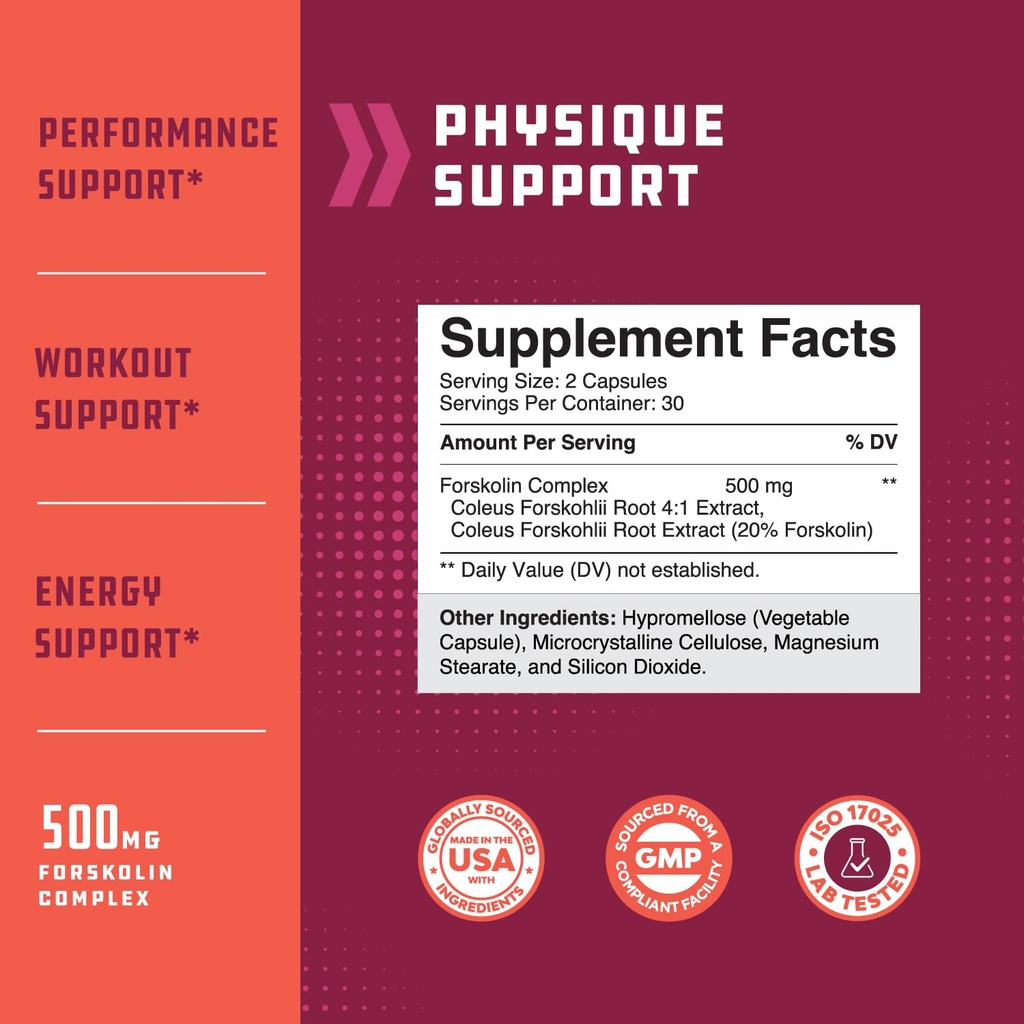 bundle-of-natural-pre-workout-forskolin--2.jpg