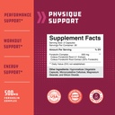 bundle-of-natural-pre-workout-forskolin--2.jpg