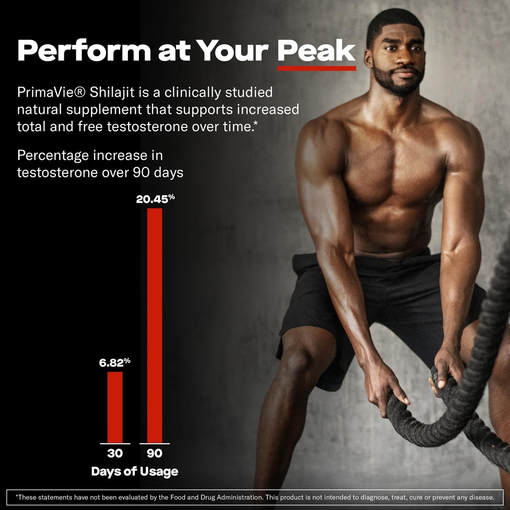 prime-labs-prime-test-pro-l-arginine-cap-4.jpg