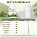 monolaurin-and-lysine-supplement-l-lysin-5.jpg