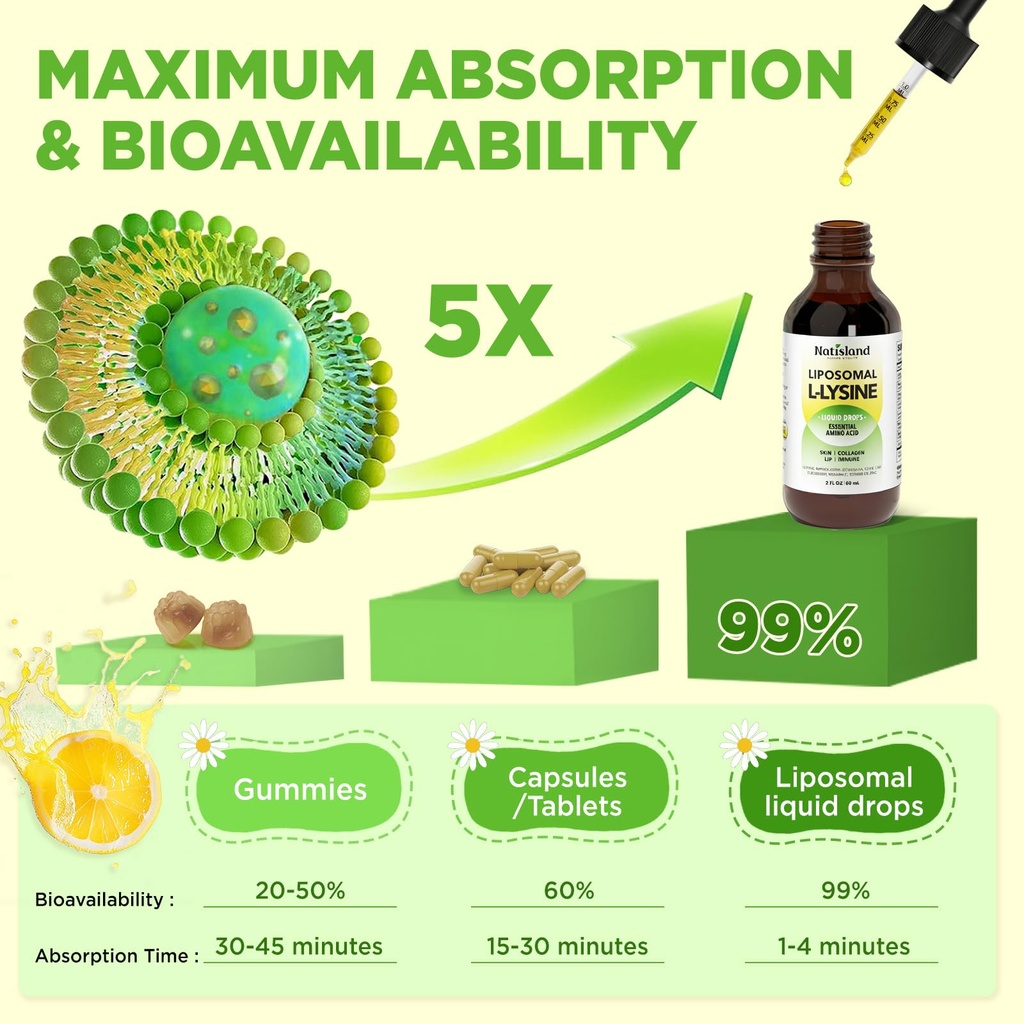 liposomal-l-lysine-monolaurin-liquid-dro-4.jpg