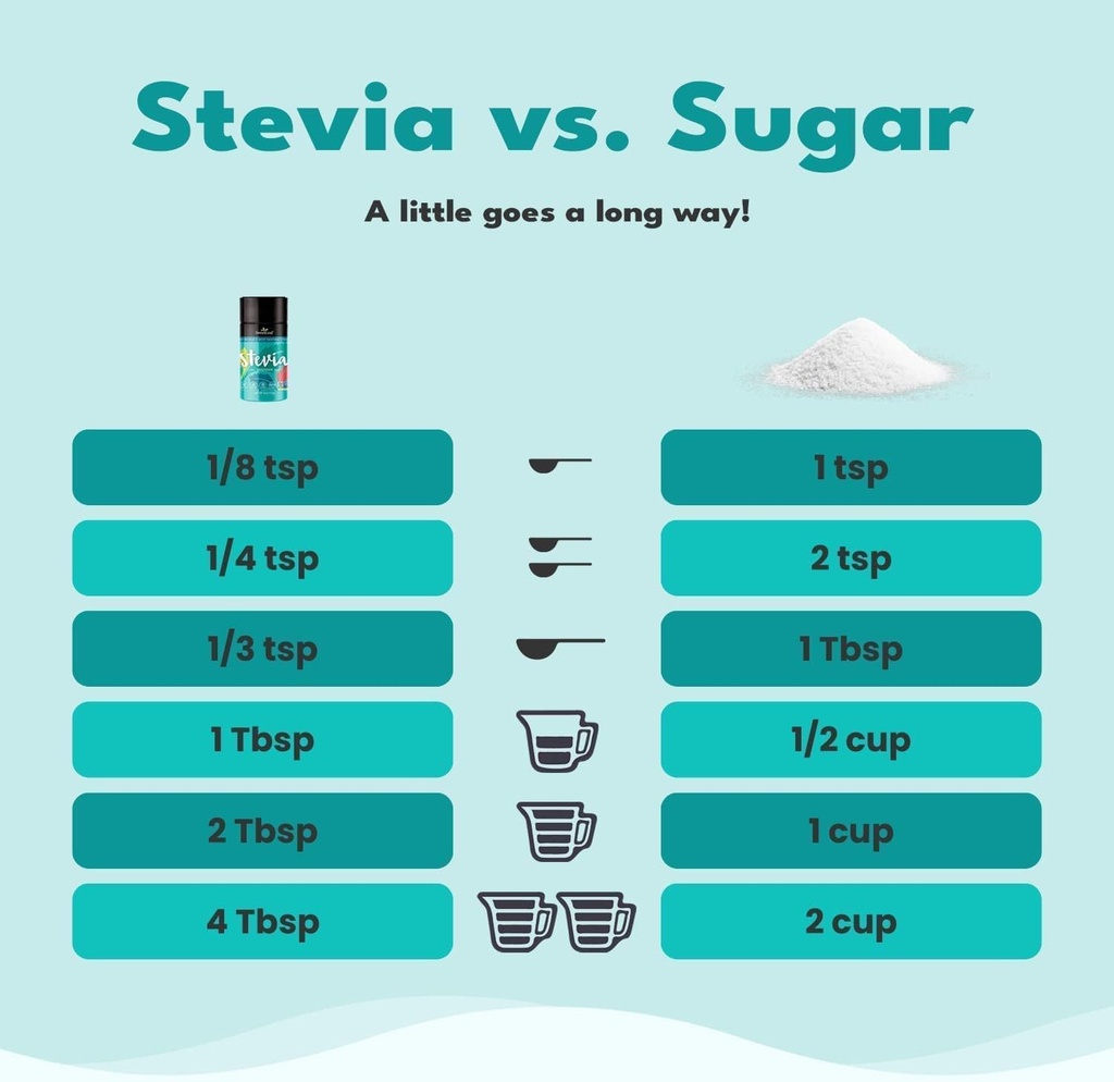 sweetleaf-steviaclear-sweet-drops-stevia-6.jpg