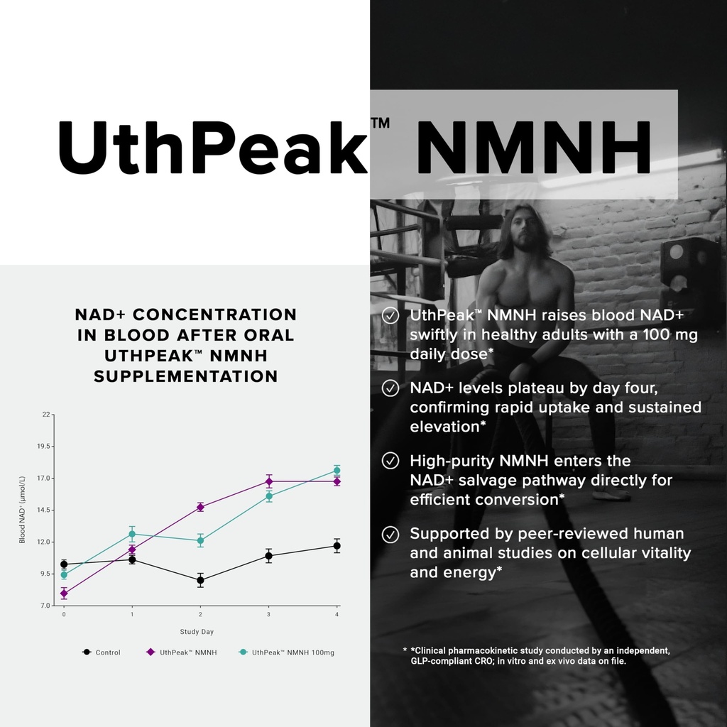 toniiq-nmnh-supplement-ultra-high-potenc-4.jpg