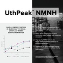 toniiq-nmnh-supplement-ultra-high-potenc-4.jpg