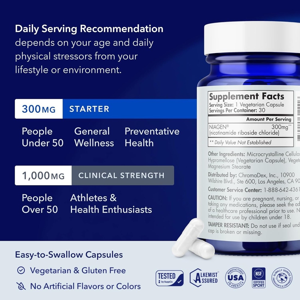 tru-niagen-patented-nad-supplement-for-b-2.jpg