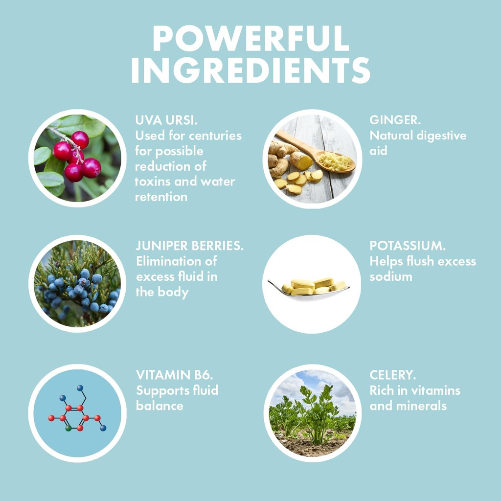 yes-you-can-natural-water-lipo-pills-diu-3.jpg