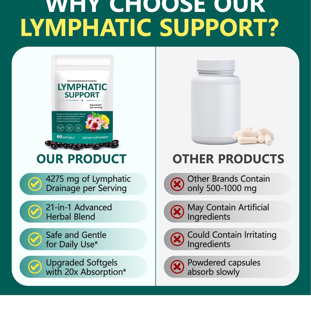 lymphatic-ddrainage-supplements-advanced-6.jpg