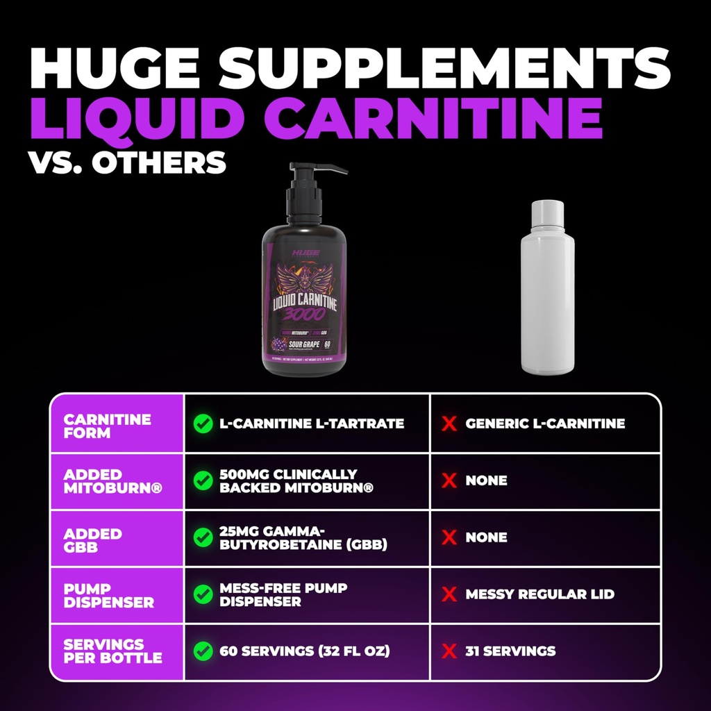 huge-supplements-liquid-l-carnitine-3000-6.jpg