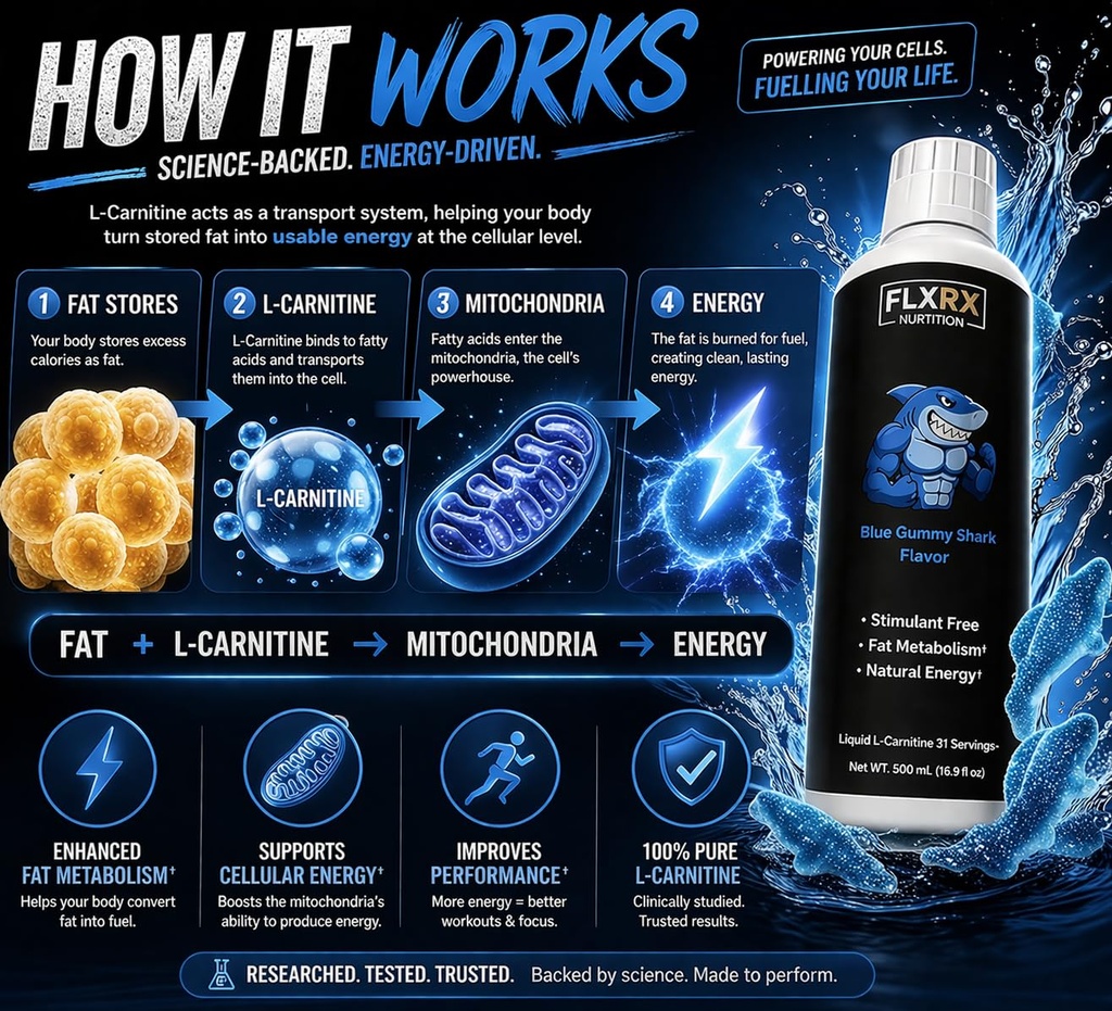 flxrx-liquid-l-carnitine-3000mg-fat-meta-5.jpg