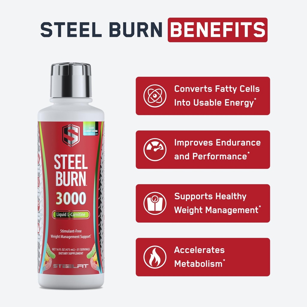 steelfit-steel-burn-premium-liquid-l-car-2.jpg