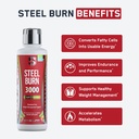 steelfit-steel-burn-premium-liquid-l-car-2.jpg