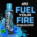 ans-performance-diablo-carnitine-for-mus-2.jpg
